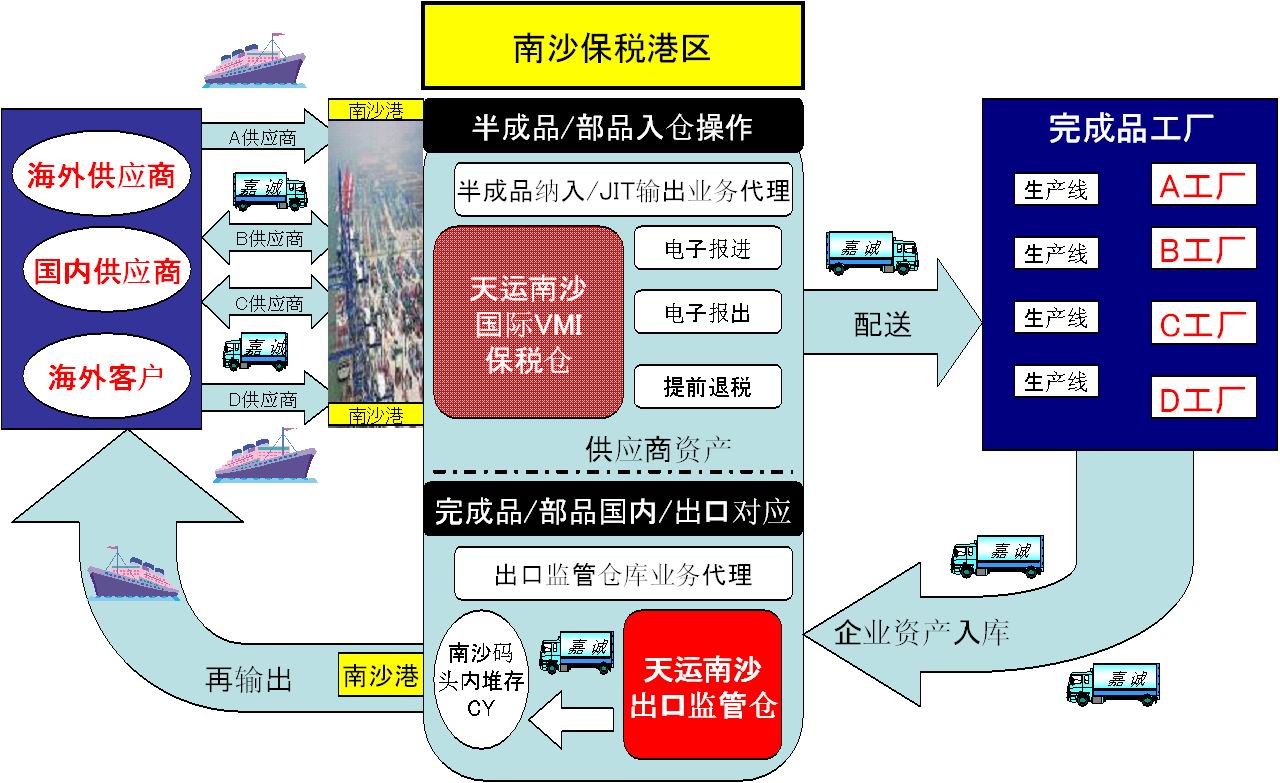 168大型黑白印刷图库