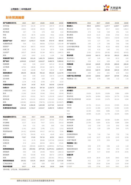 168大型黑白印刷图库