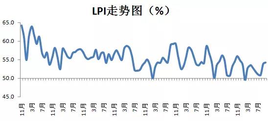 168大型黑白印刷图库