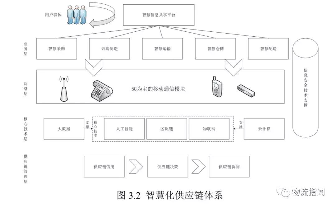 168大型黑白印刷图库