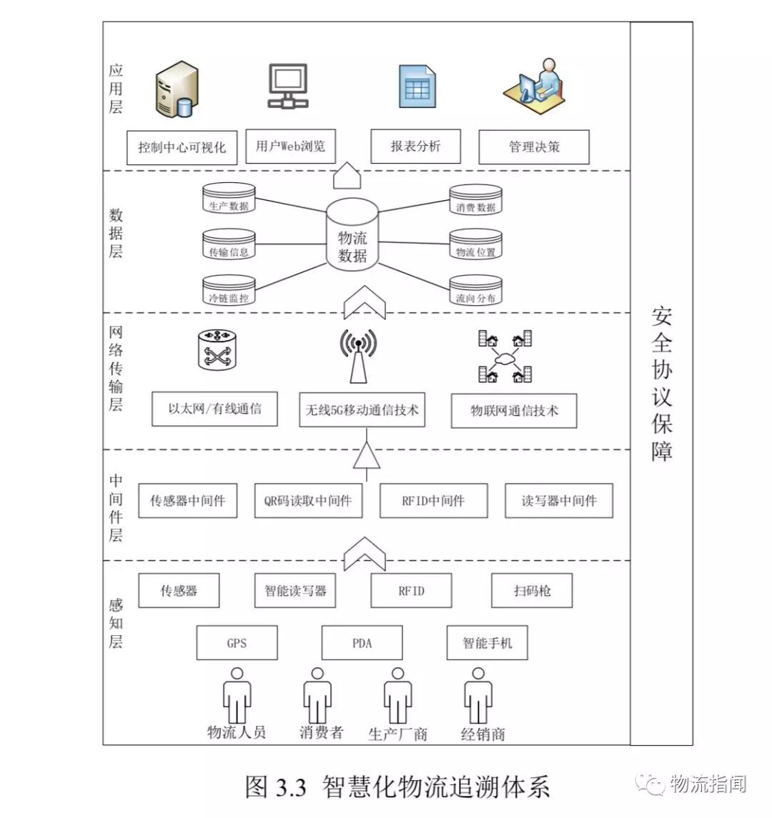 168大型黑白印刷图库