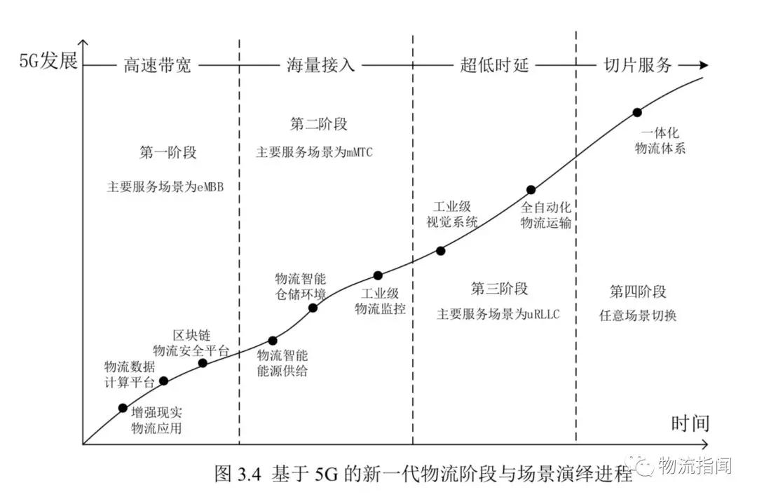 168大型黑白印刷图库