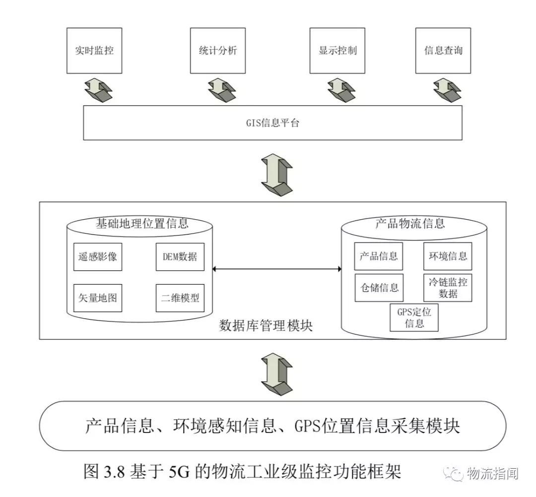 168大型黑白印刷图库