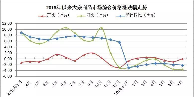 168大型黑白印刷图库