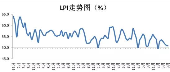 168大型黑白印刷图库