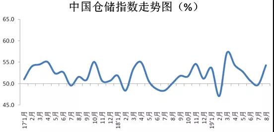 168大型黑白印刷图库