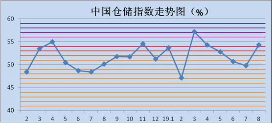 168大型黑白印刷图库