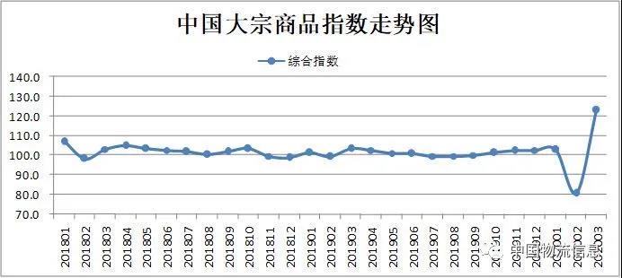 168大型黑白印刷图库