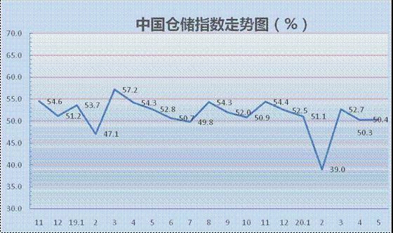 168大型黑白印刷图库